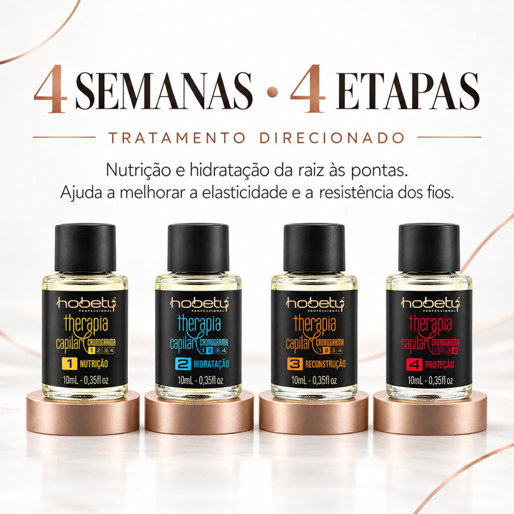 Quatro tratamentos semanais do Cronograma Capilar Therapia Hobety